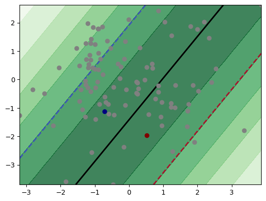 Pool-based Active Learning - Getting Started — scikit-activeml 0.6.2 ...