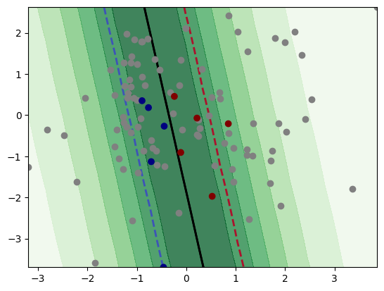 Pool-based Active Learning - Getting Started — scikit-activeml 0.6.2 ...