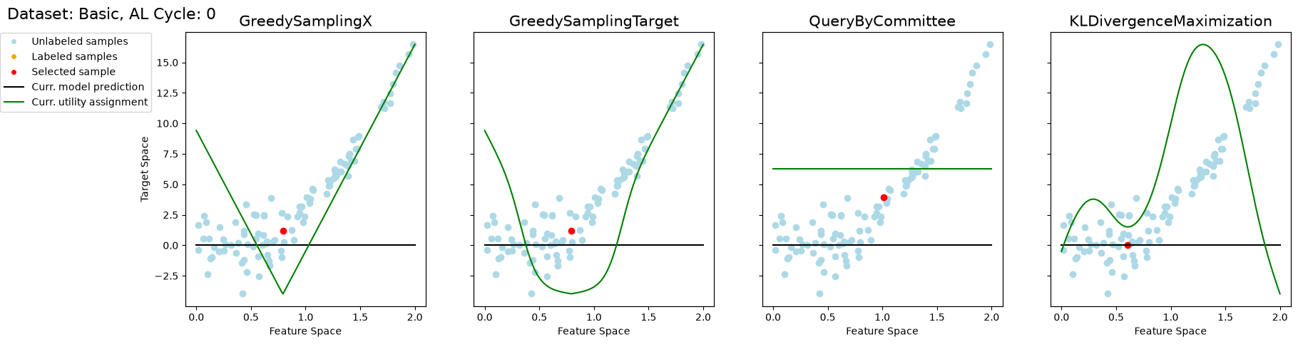 ../../_images/generated_tutorials_02_pool_regression_getting_started_10_0.png