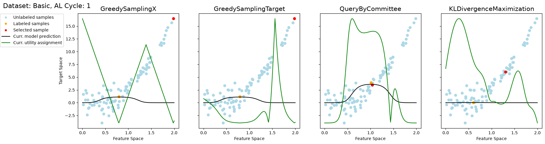 ../../_images/generated_tutorials_02_pool_regression_getting_started_10_1.png