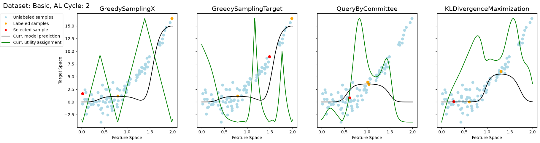 ../../_images/generated_tutorials_02_pool_regression_getting_started_10_2.png