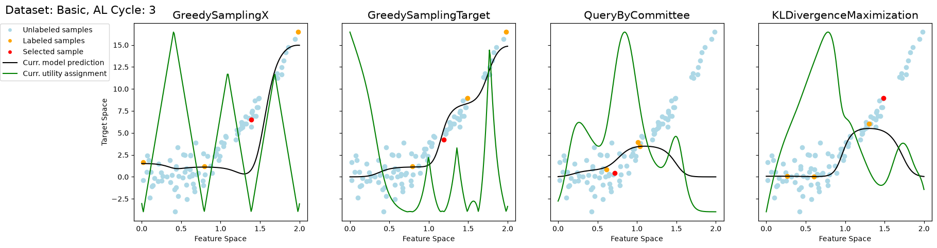 ../../_images/generated_tutorials_02_pool_regression_getting_started_10_3.png
