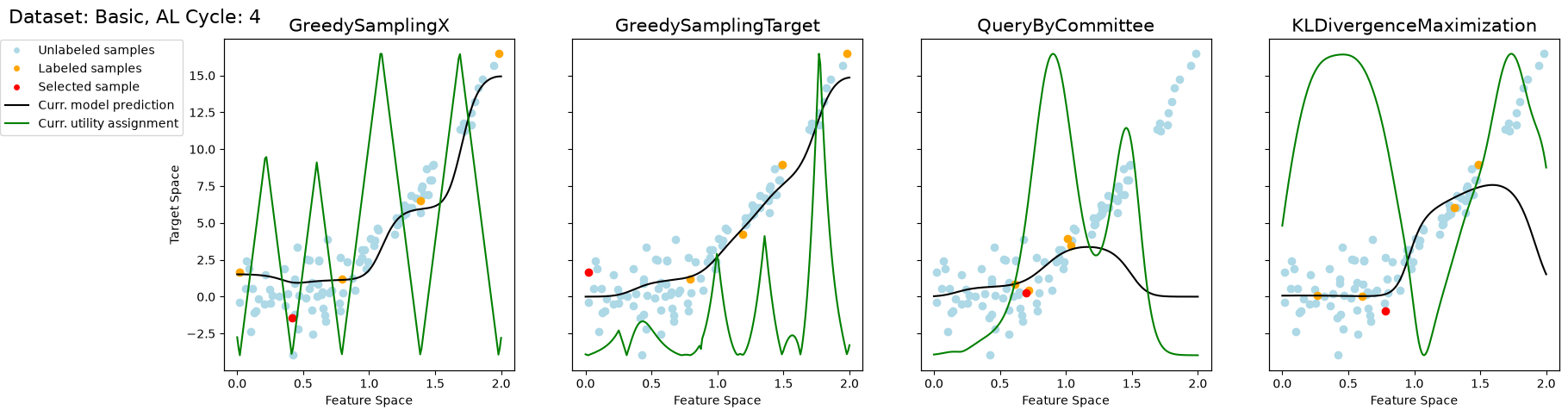 ../../_images/generated_tutorials_02_pool_regression_getting_started_10_4.png