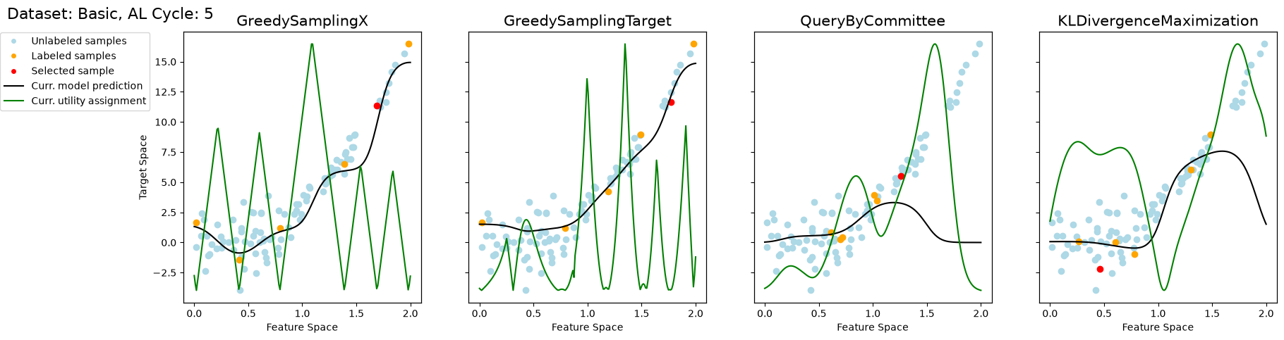 ../../_images/generated_tutorials_02_pool_regression_getting_started_10_5.png