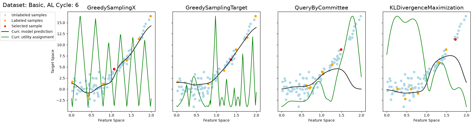 ../../_images/generated_tutorials_02_pool_regression_getting_started_10_6.png