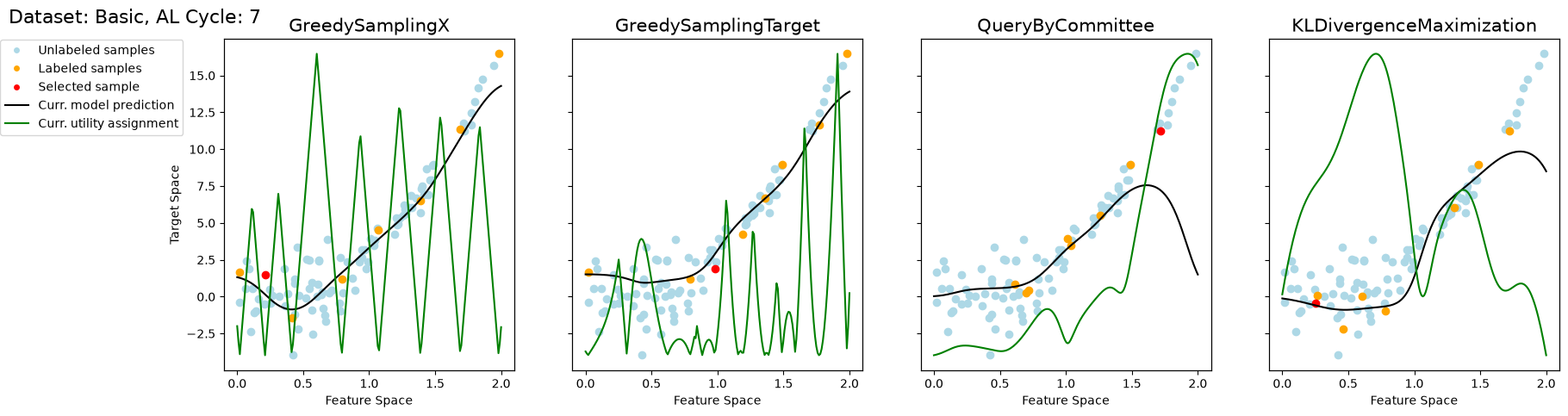 ../../_images/generated_tutorials_02_pool_regression_getting_started_10_7.png