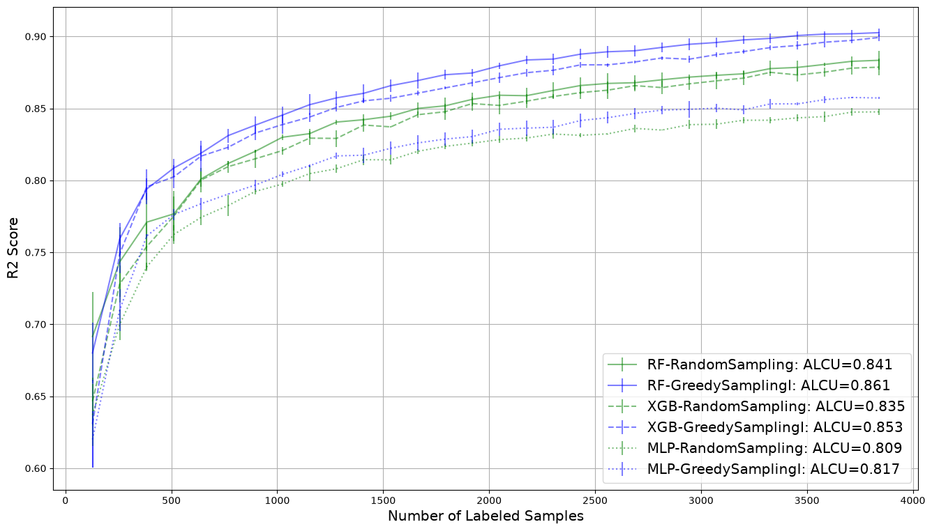 ../../_images/generated_tutorials_07_pool_advanced_regression_14_0.png