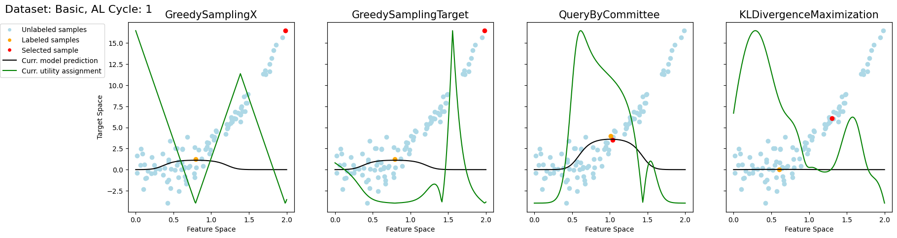 ../../_images/generated_tutorials_02_pool_regression_getting_started_10_1.png