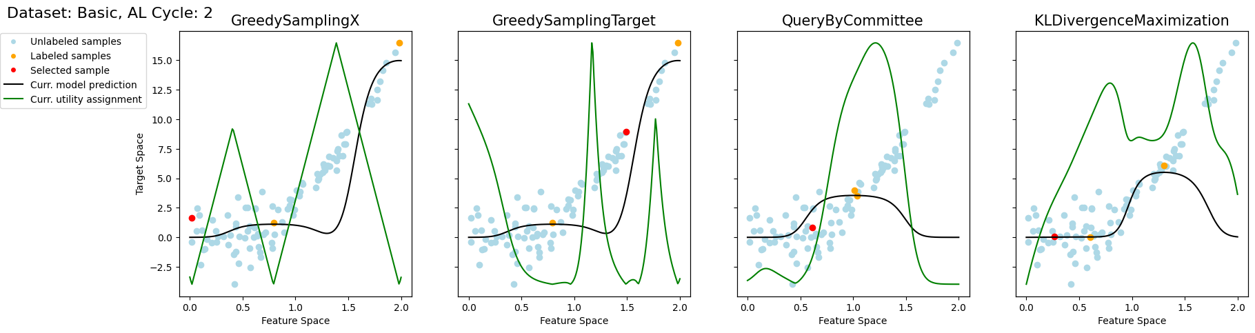 ../../_images/generated_tutorials_02_pool_regression_getting_started_10_2.png