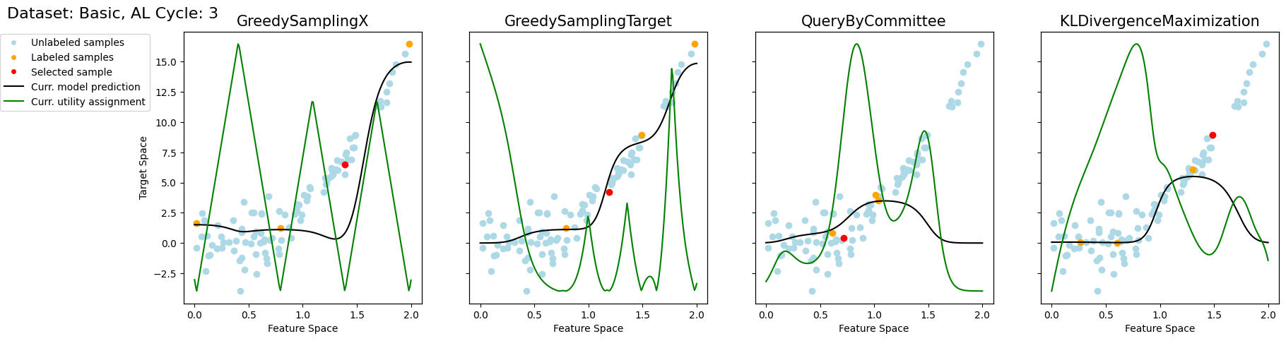 ../../_images/generated_tutorials_02_pool_regression_getting_started_10_3.png