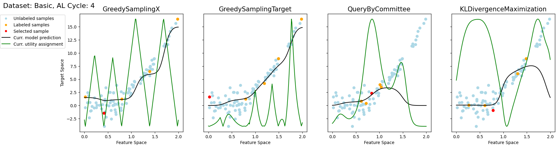 ../../_images/generated_tutorials_02_pool_regression_getting_started_10_4.png