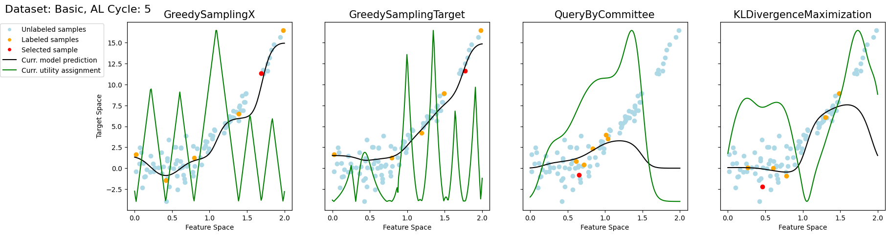 ../../_images/generated_tutorials_02_pool_regression_getting_started_10_5.png