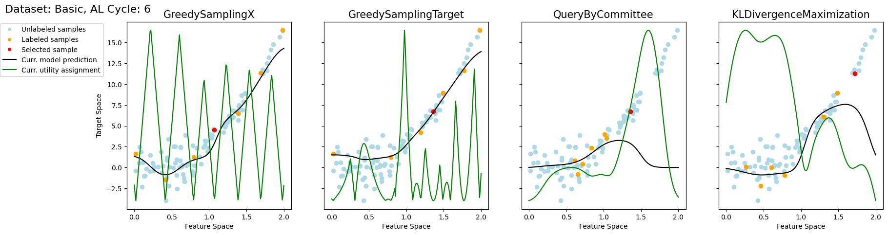 ../../_images/generated_tutorials_02_pool_regression_getting_started_10_6.png