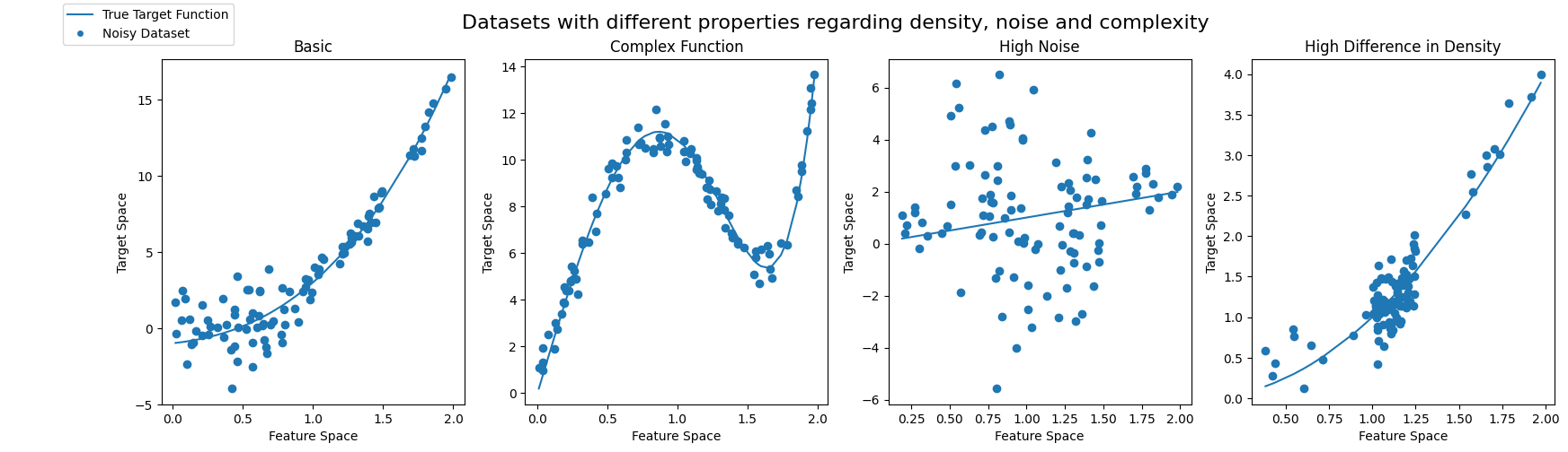 ../../_images/generated_tutorials_02_pool_regression_getting_started_8_0.png
