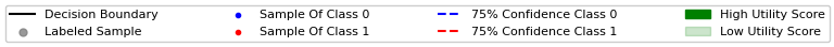 ../../../_images/pool_classification_legend1.png