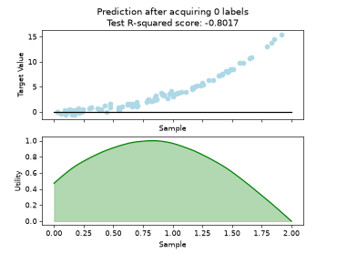 GreedySamplingX — scikit-activeml development documentation