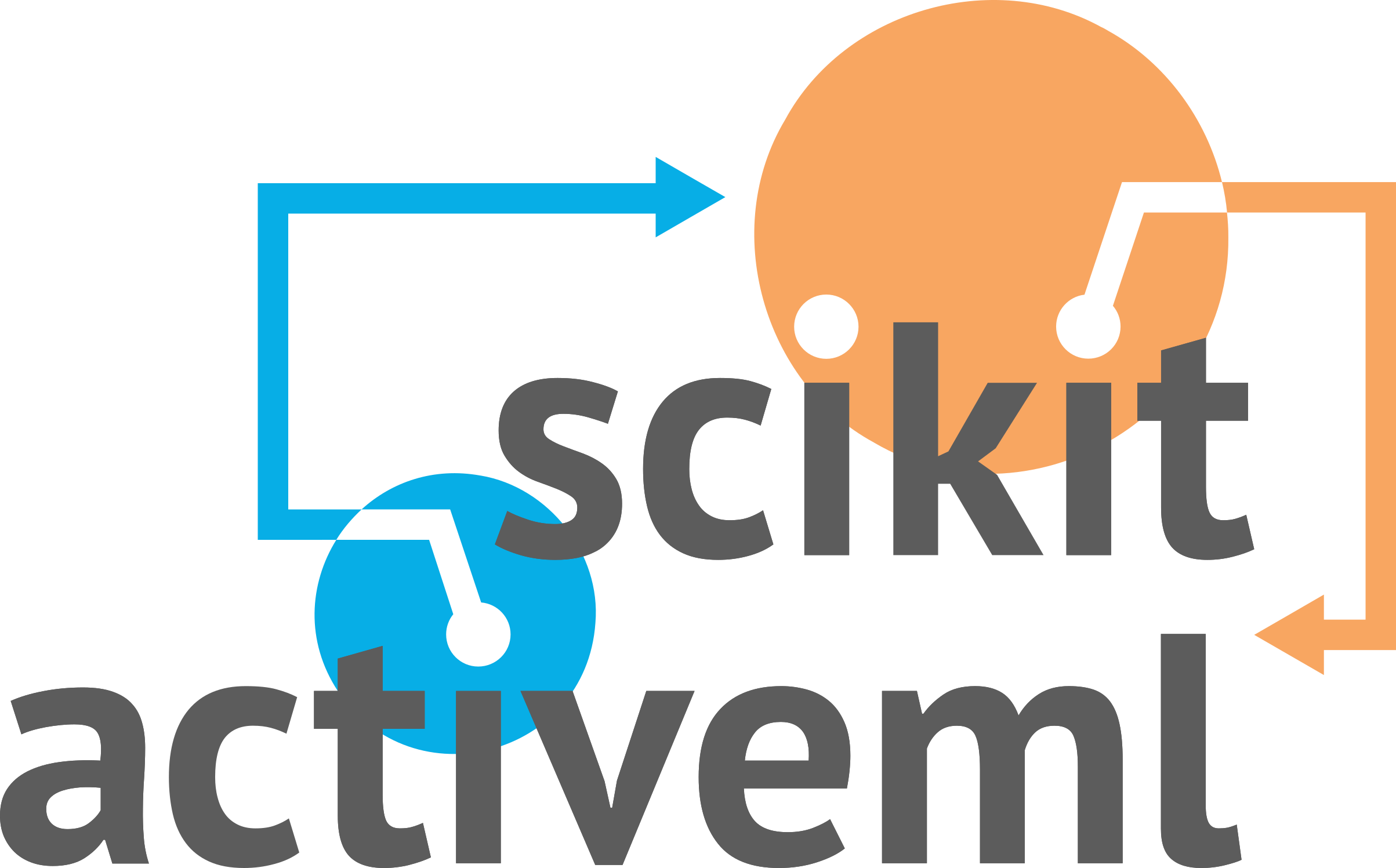 scikit-activeml development documentation - Home
