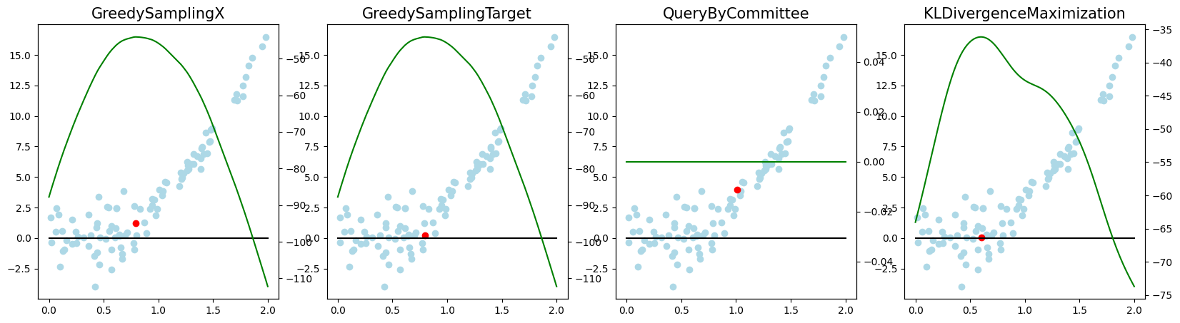 ../../_images/generated_tutorials_02_pool_regression_getting_started_10_1.png