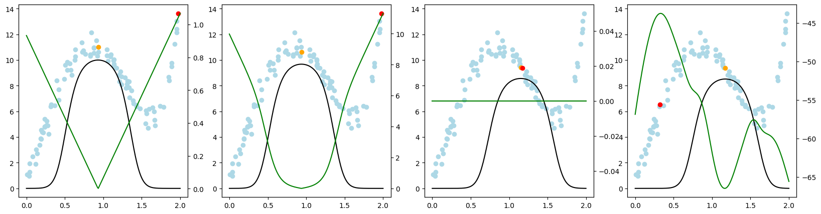 ../../_images/generated_tutorials_02_pool_regression_getting_started_10_11.png