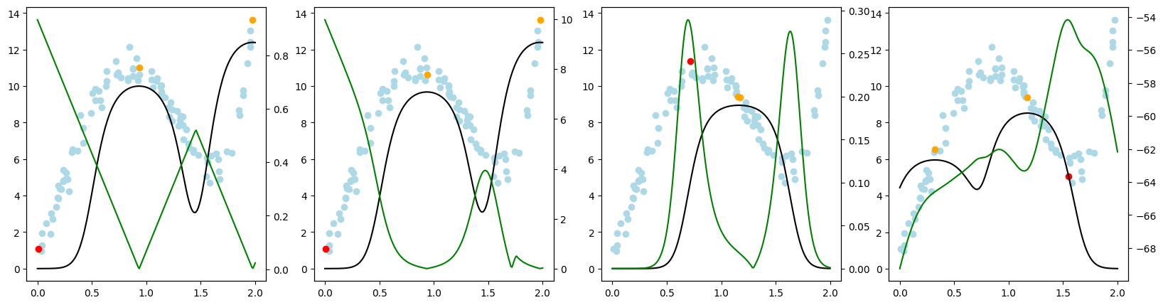 ../../_images/generated_tutorials_02_pool_regression_getting_started_10_12.png