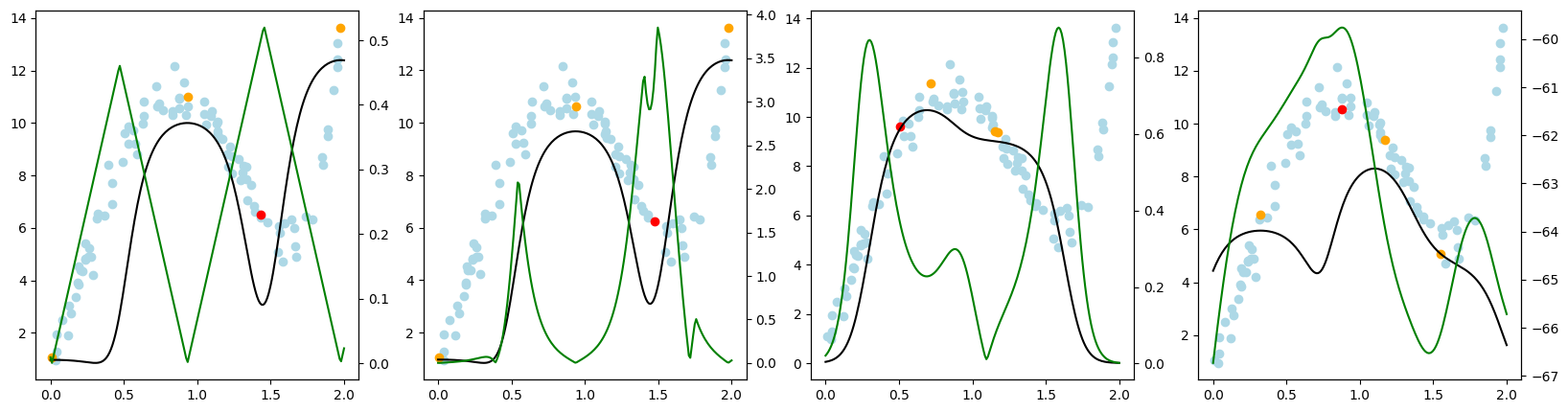 ../../_images/generated_tutorials_02_pool_regression_getting_started_10_13.png