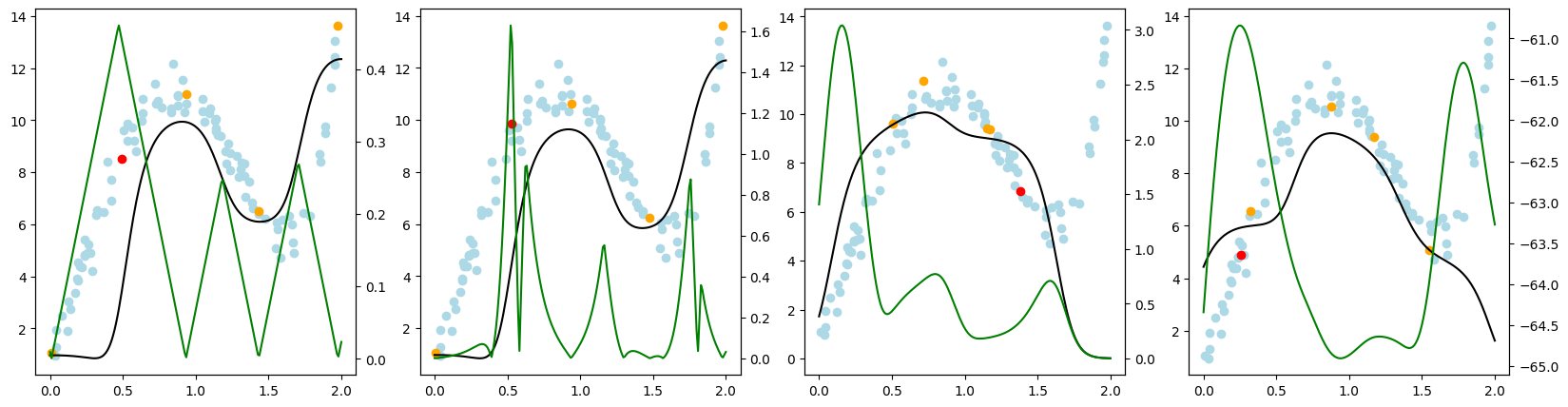../../_images/generated_tutorials_02_pool_regression_getting_started_10_14.png
