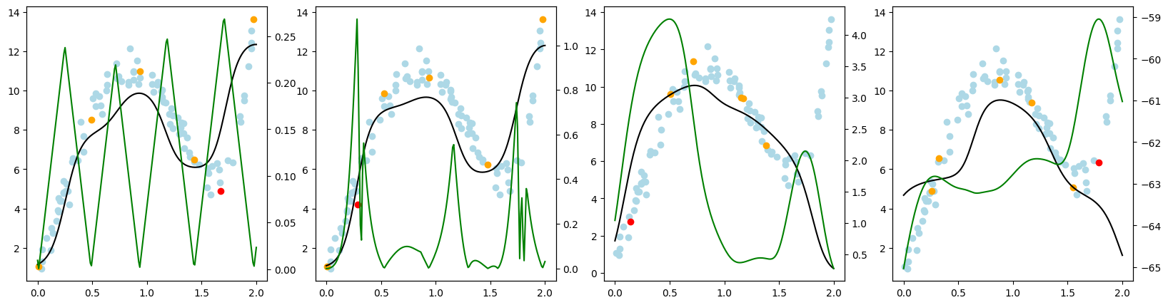 ../../_images/generated_tutorials_02_pool_regression_getting_started_10_15.png