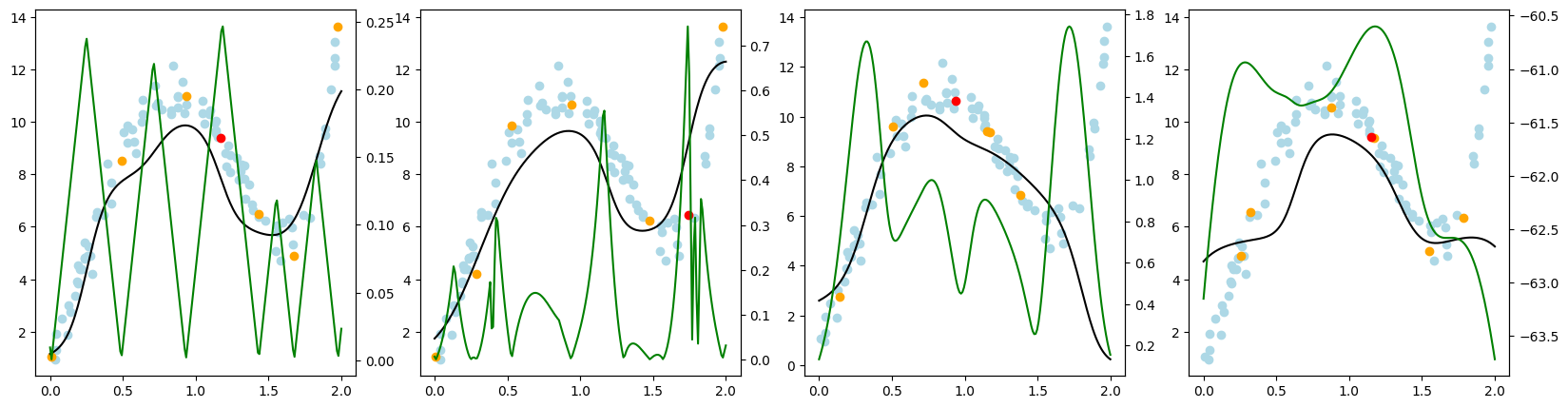 ../../_images/generated_tutorials_02_pool_regression_getting_started_10_16.png