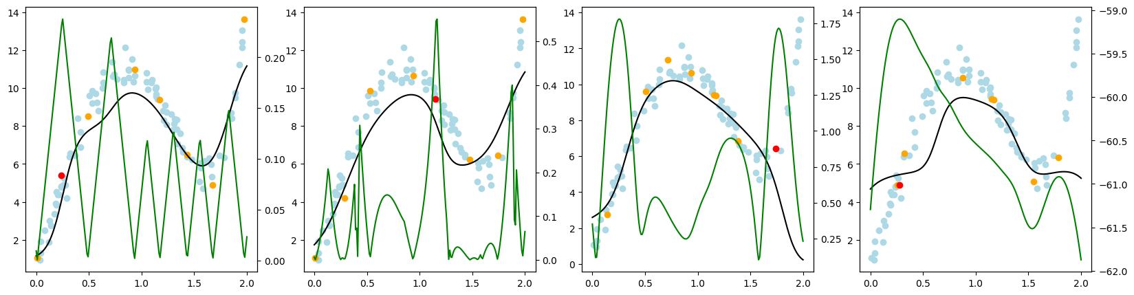 ../../_images/generated_tutorials_02_pool_regression_getting_started_10_17.png
