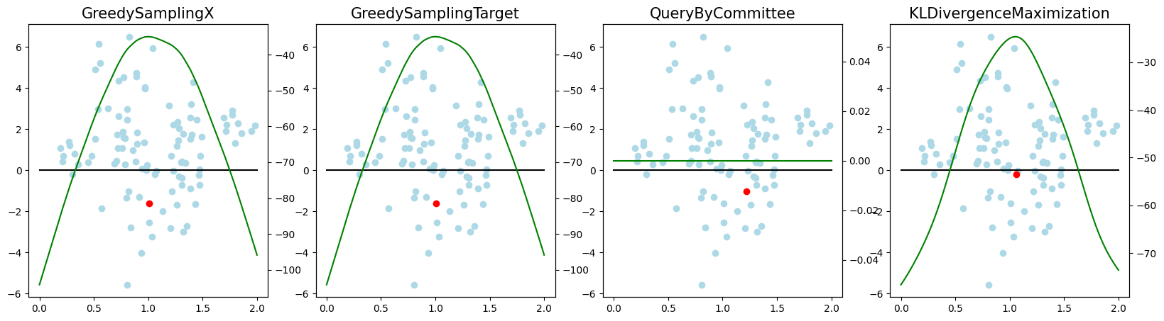 ../../_images/generated_tutorials_02_pool_regression_getting_started_10_19.png