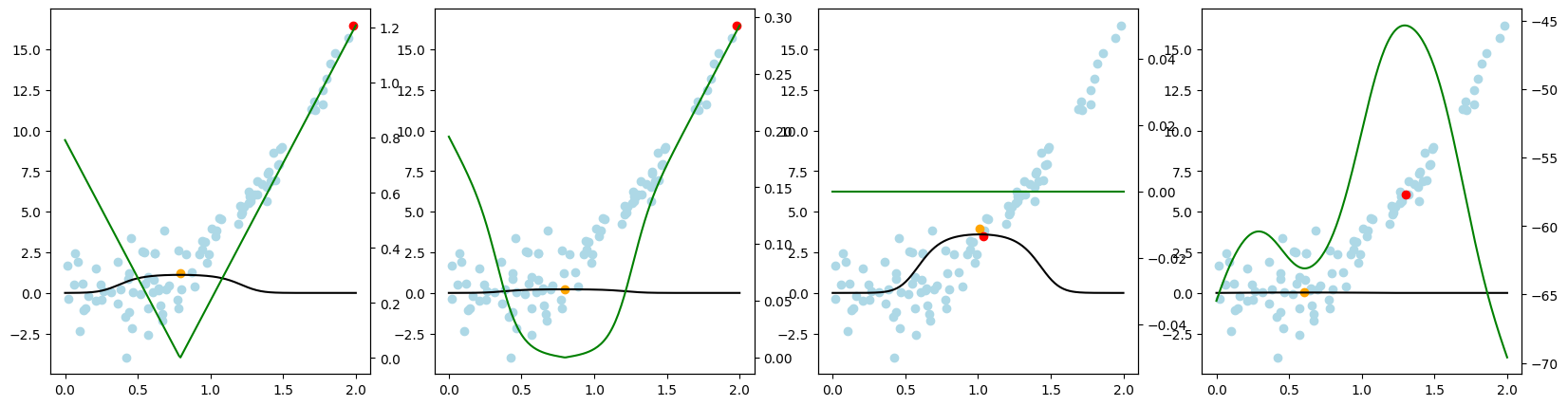 ../../_images/generated_tutorials_02_pool_regression_getting_started_10_2.png