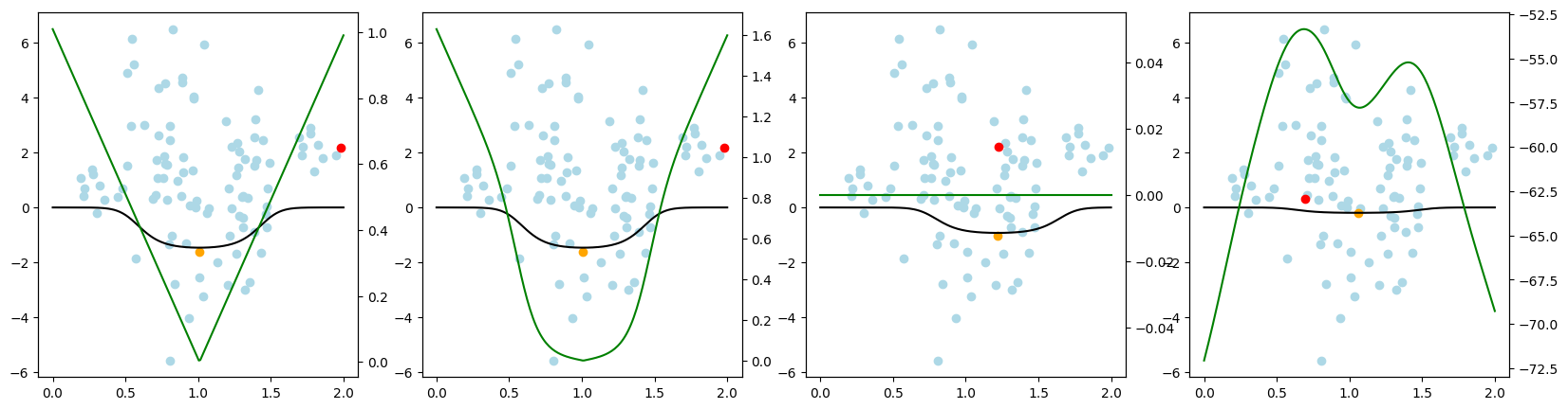 ../../_images/generated_tutorials_02_pool_regression_getting_started_10_20.png