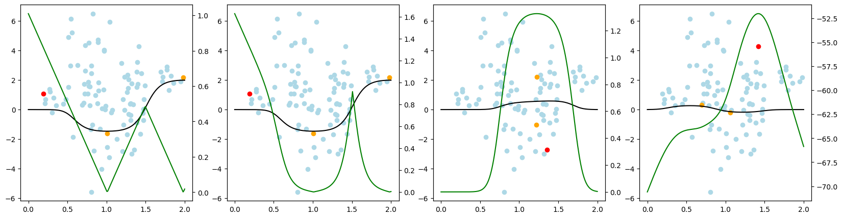 ../../_images/generated_tutorials_02_pool_regression_getting_started_10_21.png