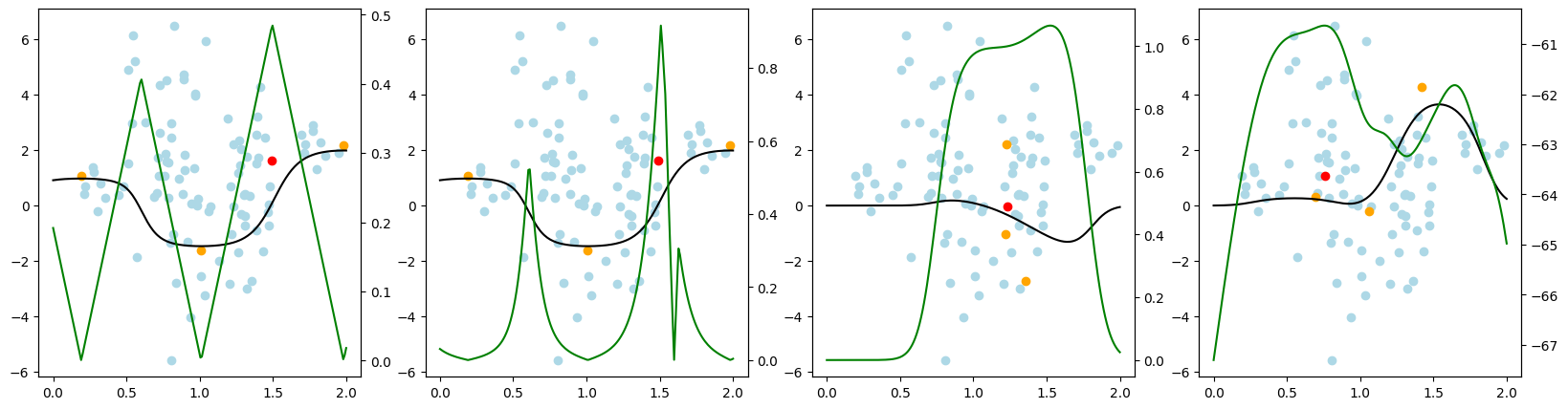 ../../_images/generated_tutorials_02_pool_regression_getting_started_10_22.png