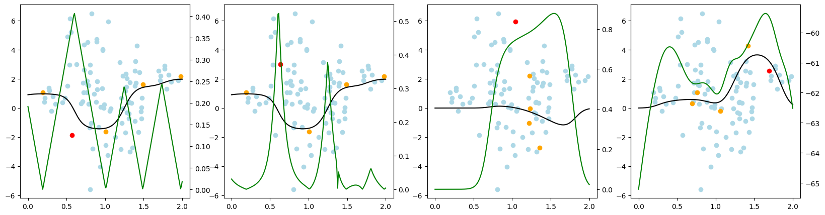 ../../_images/generated_tutorials_02_pool_regression_getting_started_10_23.png