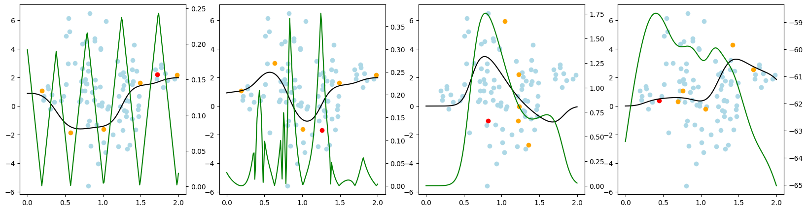../../_images/generated_tutorials_02_pool_regression_getting_started_10_24.png