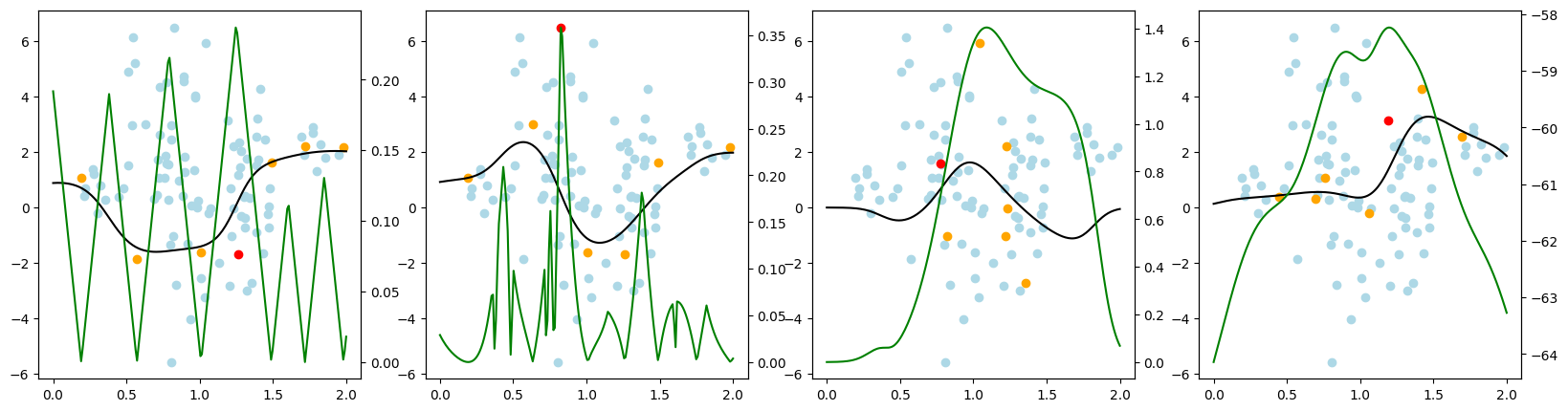 ../../_images/generated_tutorials_02_pool_regression_getting_started_10_25.png