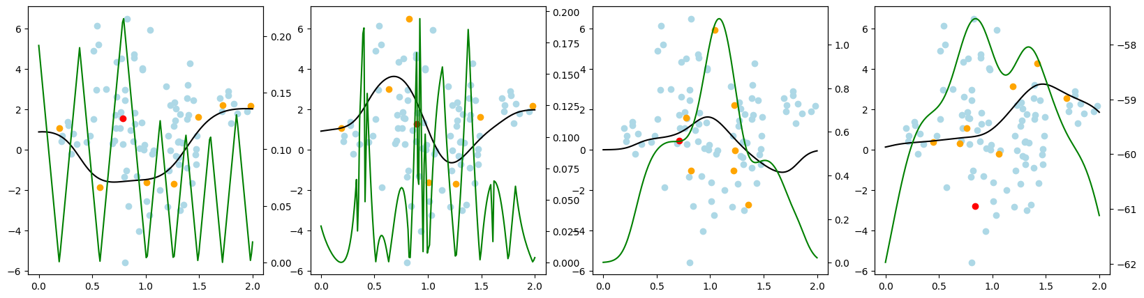 ../../_images/generated_tutorials_02_pool_regression_getting_started_10_26.png