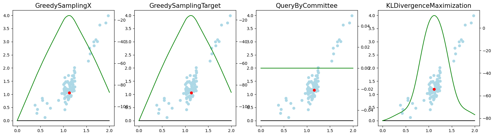 ../../_images/generated_tutorials_02_pool_regression_getting_started_10_28.png