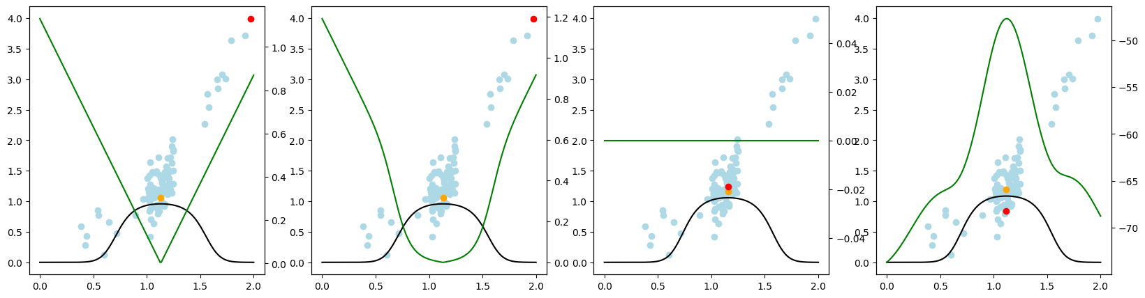 ../../_images/generated_tutorials_02_pool_regression_getting_started_10_29.png