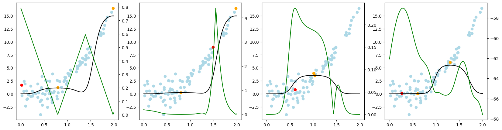 ../../_images/generated_tutorials_02_pool_regression_getting_started_10_3.png