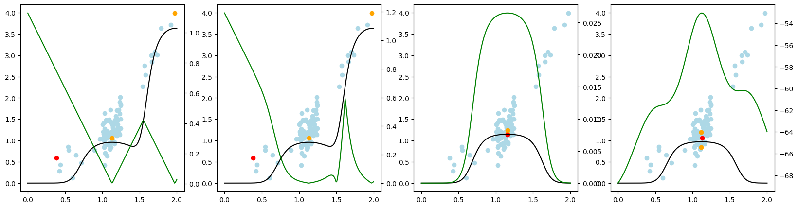 ../../_images/generated_tutorials_02_pool_regression_getting_started_10_30.png