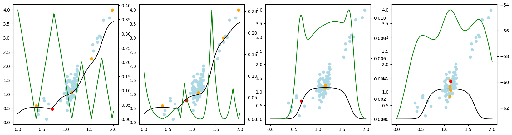 ../../_images/generated_tutorials_02_pool_regression_getting_started_10_32.png
