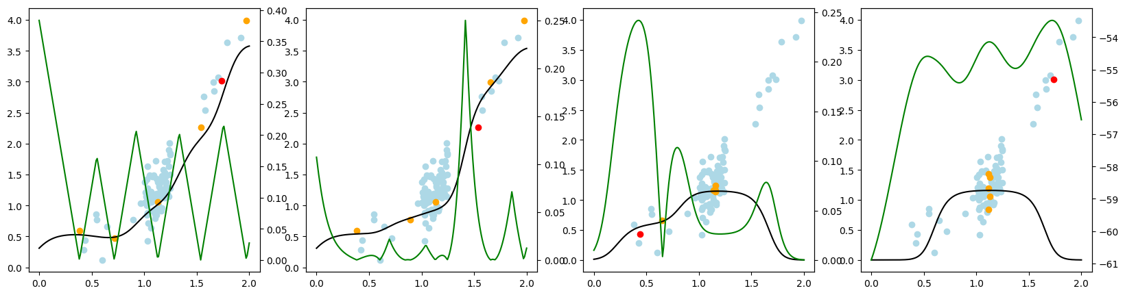 ../../_images/generated_tutorials_02_pool_regression_getting_started_10_33.png