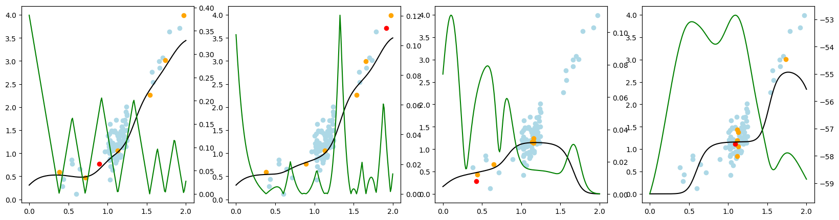 ../../_images/generated_tutorials_02_pool_regression_getting_started_10_34.png