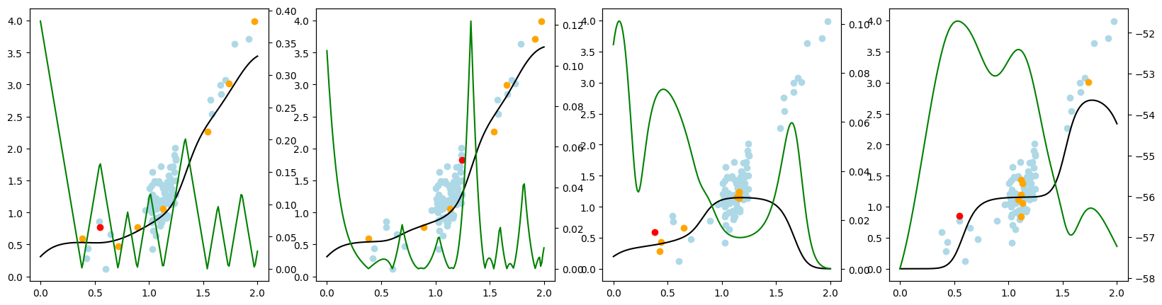 ../../_images/generated_tutorials_02_pool_regression_getting_started_10_35.png
