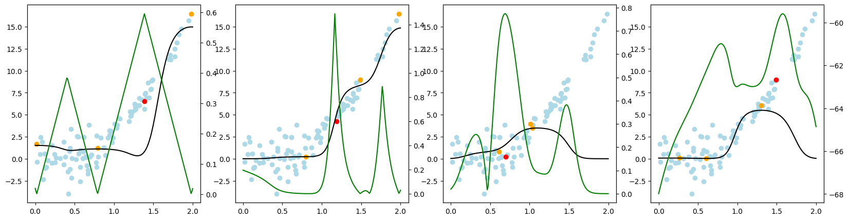 ../../_images/generated_tutorials_02_pool_regression_getting_started_10_4.png