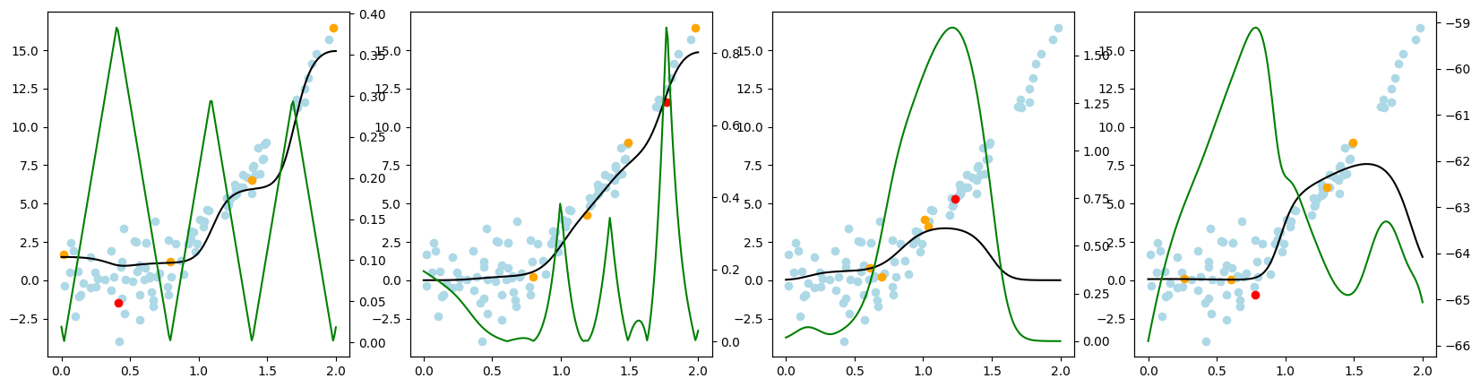 ../../_images/generated_tutorials_02_pool_regression_getting_started_10_5.png