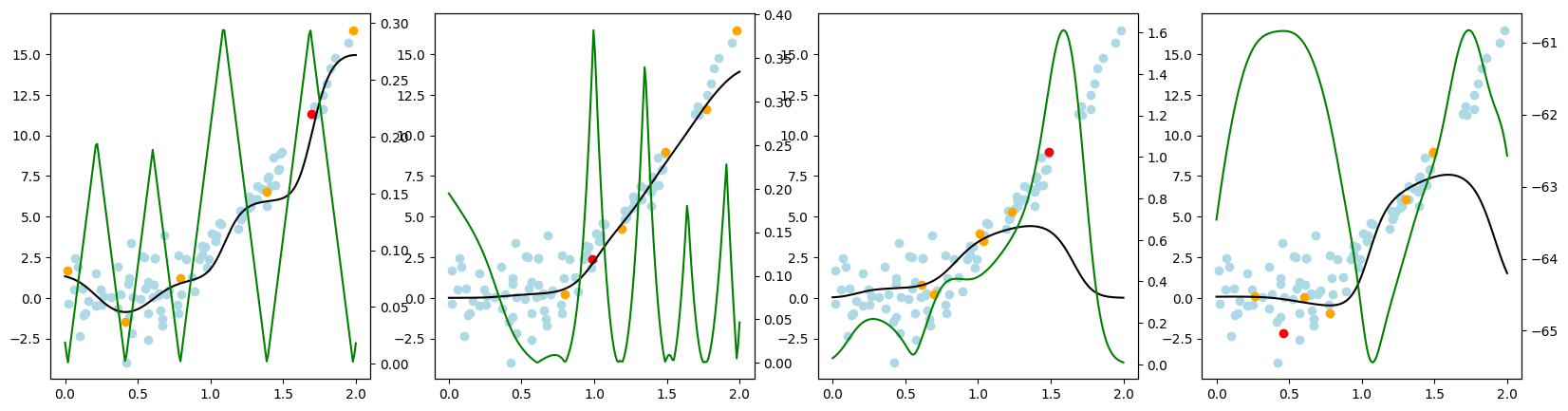 ../../_images/generated_tutorials_02_pool_regression_getting_started_10_6.png