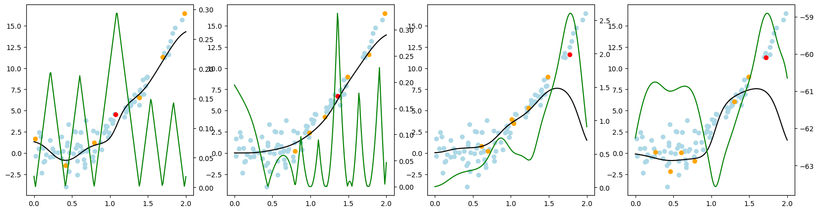 ../../_images/generated_tutorials_02_pool_regression_getting_started_10_7.png